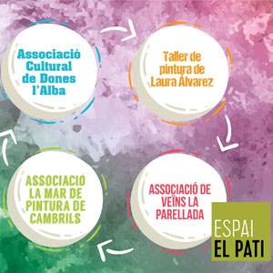 Exposició Col·lectiva, Espai el Pati, Cambrils