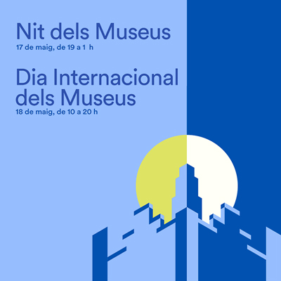 Dia Internacional dels Museus a Caixaforum Barcelona, 2025