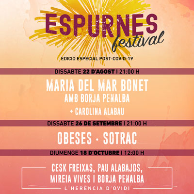 Festival Espurnes, Llagostera, 2020