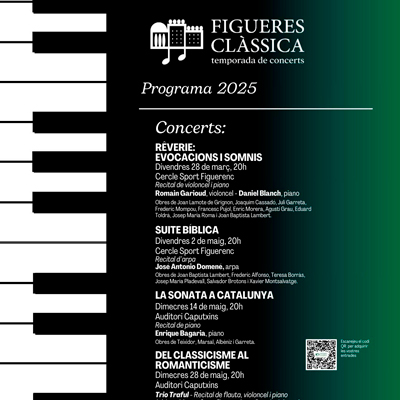 Figueres Clàssica - 2025