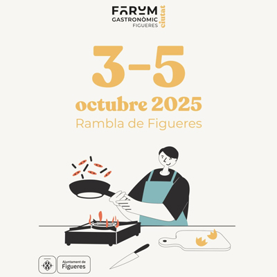 Fòrum Gastronòmic Ciutat - Figueres 2025