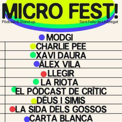 Micro Fest! 2025, Micro Fest!, 2025, Podcast, 