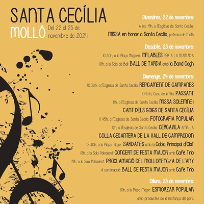 Festa Major de Santa Cecília de Molló, 2024