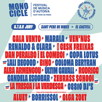 7è Festival Monocicle, 2024 7è Festival Monocicle, 2024