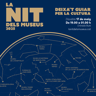 La Nit dels Museus a Barcelona, 2025