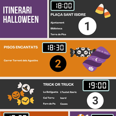 Castanyada i Halloween a Bolvir, 2025