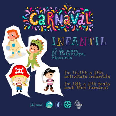 Carnaval infantil - Figueres 2025