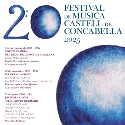 Festival de Música Castell de Concabella, 2025