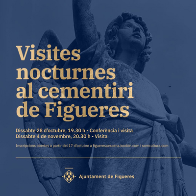 Visites comentades al Cementiri de Figueres, 2023