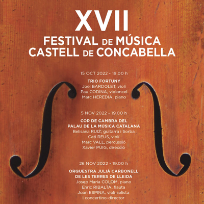 Festival de Música Castell de Concabella, Plans de Sió, 2022