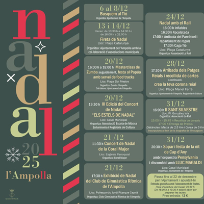 Nadal - l'Ampolla 2025