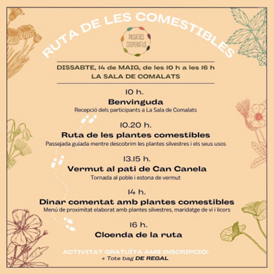 Ruta de les Comestibles, Paisatges Cooperatius, 2022