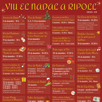 Nadal a Ripoll, 2025
