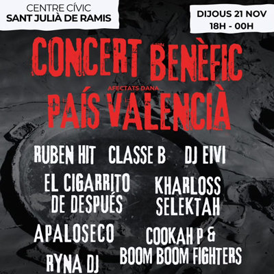 Concert benèfic a Sant Julià de Ramis, 2024