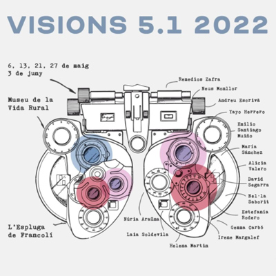 Cicle de debats 'Visions 5.1', Museu de la Vida Rural, 2022